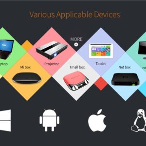 Геймърска безжична клавиатура и мишка за android, windows, ios и други устройства - Image 2
