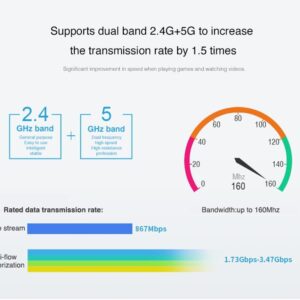 Медия плейър AnyCast M9 Plus, двуядрен, 2 Core, CPU Corex A9 1.2 Ghz, DLNA, AirPlay, Miracast, Cloud, RAM 128MB, HDMI - Image 12