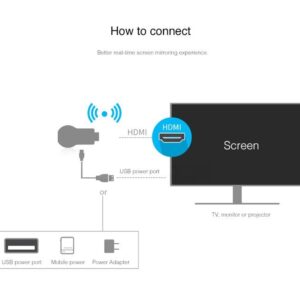 Медия плейър AnyCast M9 Plus, двуядрен, 2 Core, CPU Corex A9 1.2 Ghz, DLNA, AirPlay, Miracast, Cloud, RAM 128MB, HDMI - Image 14