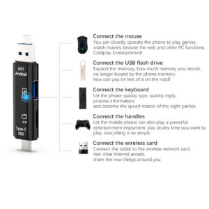 USB хъб и Card Reader Combo 5, 5 в 1, Type C, Usb, Micro Usb, Tf, SD - Image 4