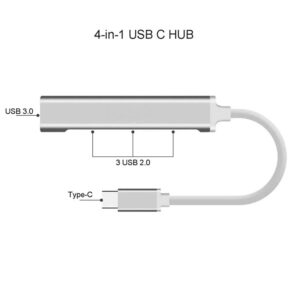 Високоскоростен USB Type C Хъб Combo 4TC, 4 USB порта, USB 3.0 - Image 4